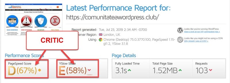 Incarcarea unui Site