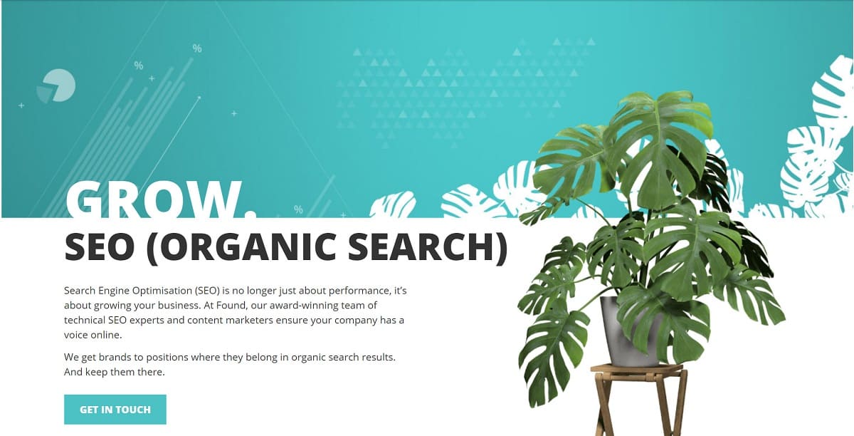 Found's SEO Audit Tool