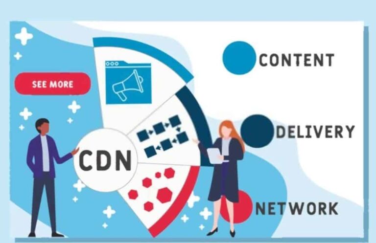 Cum se Alege un CDN? Descoperiți Cele mai Bune Servicii CDN pentru WordPress