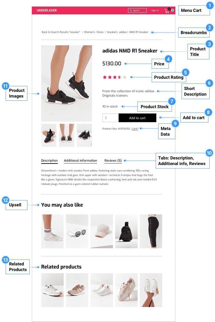 WooCommerce-Elementor-Widgets