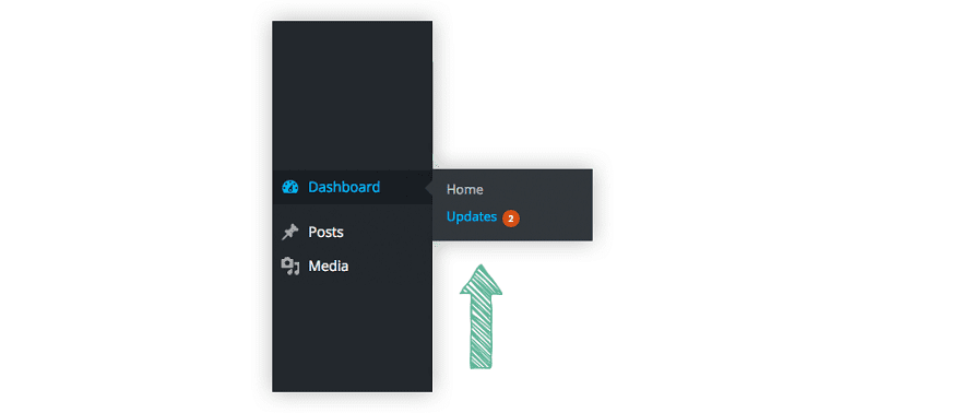 Pagina Actualizări a Tabloului de bord WordPress